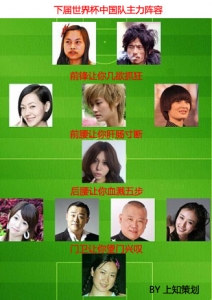 下届世界杯中国队主力阵容【超牛逼】.jpg